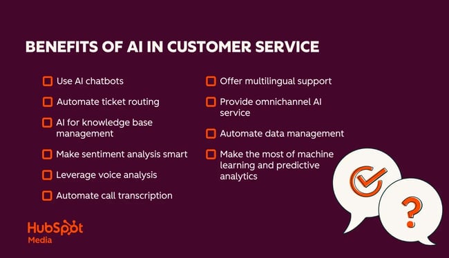 how to use ai in customer service according to customer executives.